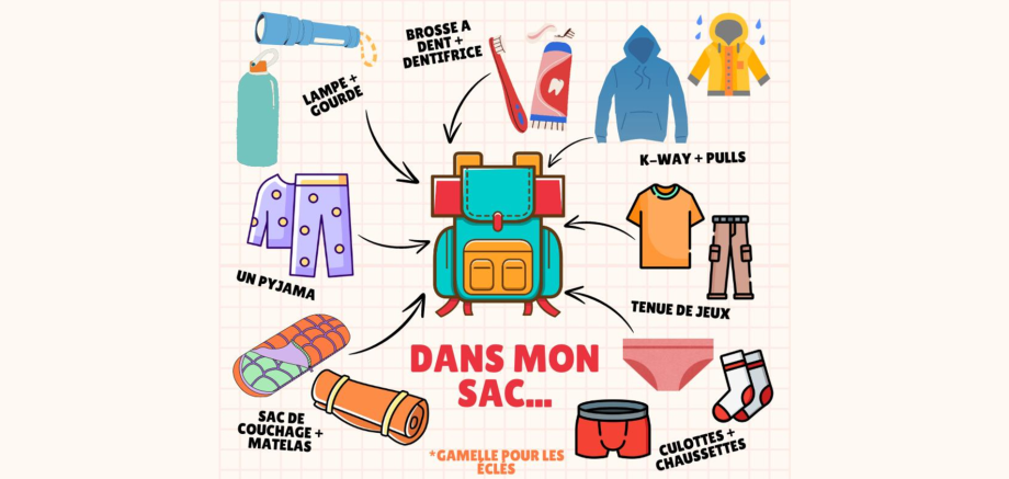 Cliquez sur l'image